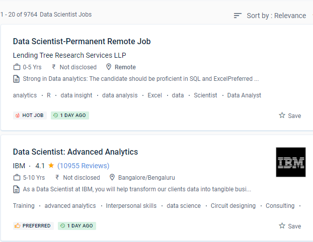 Data Science internship jobs in New Zealand