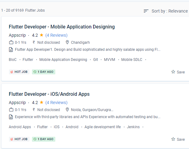 Flutter internship jobs in Christchurch