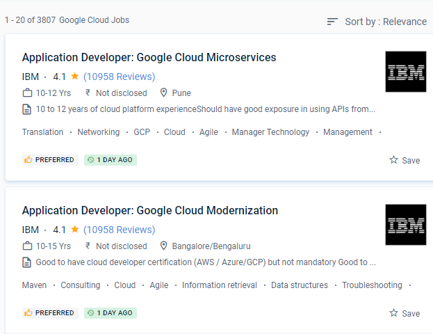 Google Cloud Platform internship jobs in Christchurch
