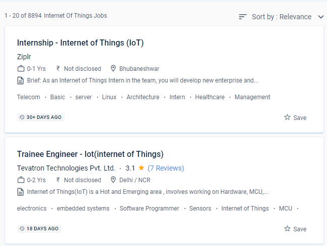 IoT (Internet of Things) internship jobs in New Plymouth