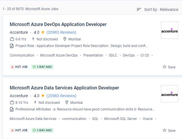 Microsoft Azure internship jobs in Porirua